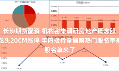 长沙期货配资 机构密集调研房地产概念股！龙头20CM涨停 年内接待量居前热门股名单来了