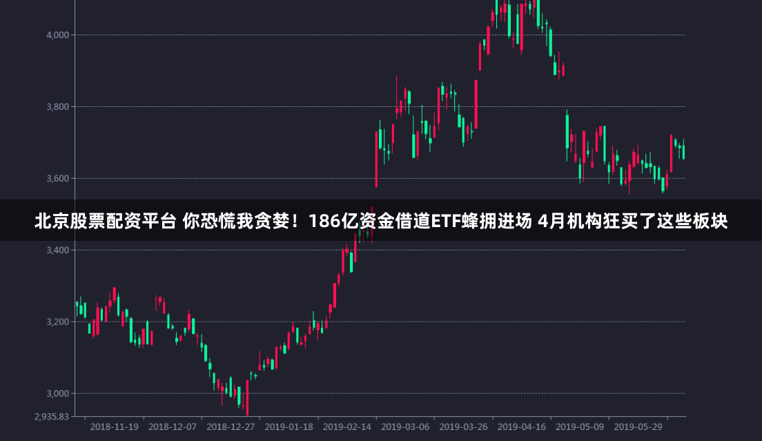 北京股票配资平台 你恐慌我贪婪！186亿资金借道ETF蜂拥进场 4月机构狂买了这些板块