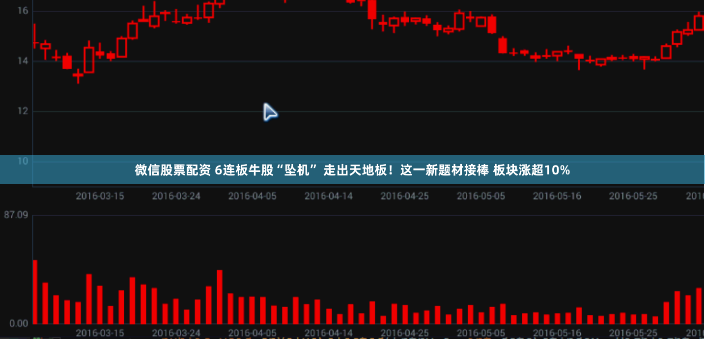 微信股票配资 6连板牛股“坠机” 走出天地板！这一新题材接棒 板块涨超10%