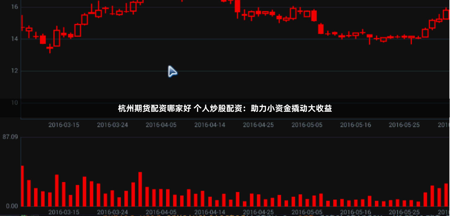 杭州期货配资哪家好 个人炒股配资：助力小资金撬动大收益