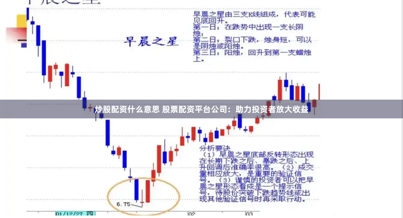 炒股配资什么意思 股票配资平台公司：助力投资者放大收益