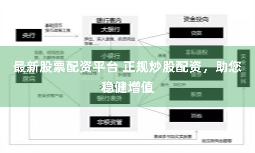 最新股票配资平台 正规炒股配资，助您稳健增值