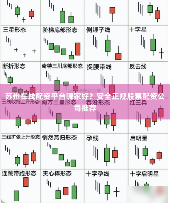 苏州在线配资平台哪家好？安全正规股票配资公司推荐