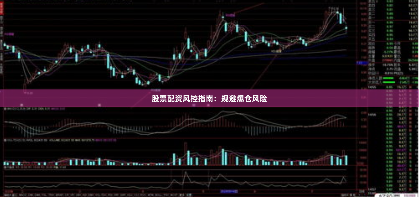 股票配资风控指南：规避爆仓风险